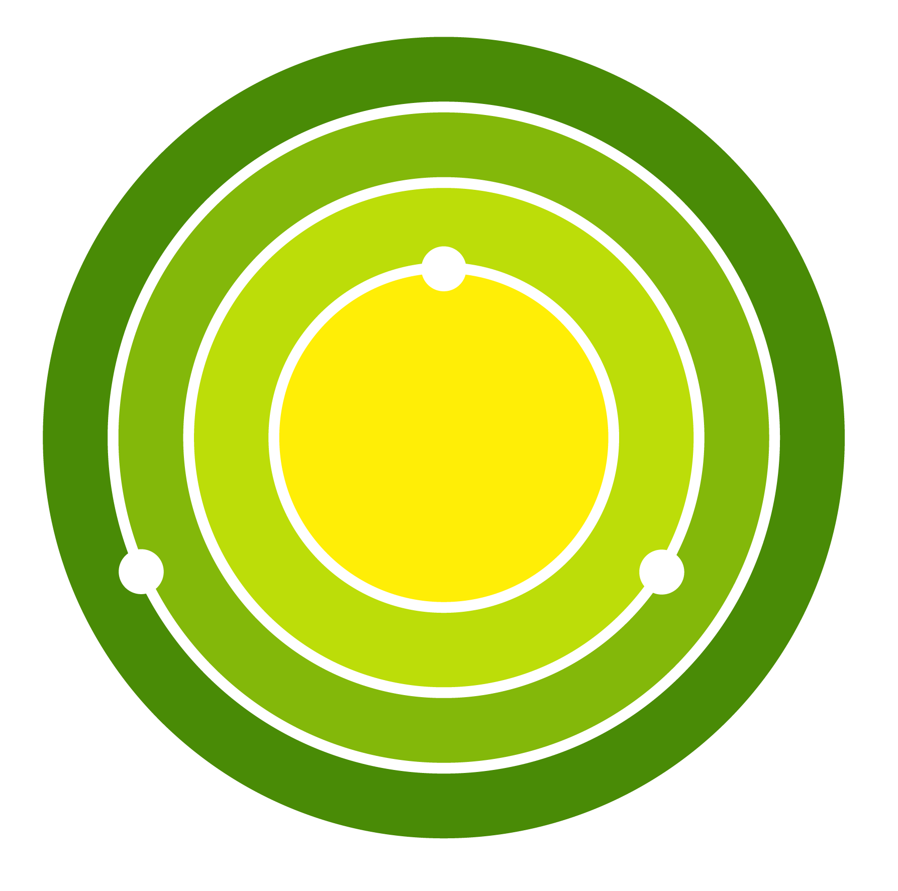 netgreen logo